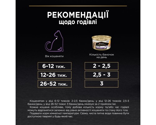 Вологий корм для кішок Purina Pro Plan Kitten З куркою 85 г (8445290673688) Вологий корм для кішок Purina Pro Plan Kitten З куркою 85 г (8445290673688)
