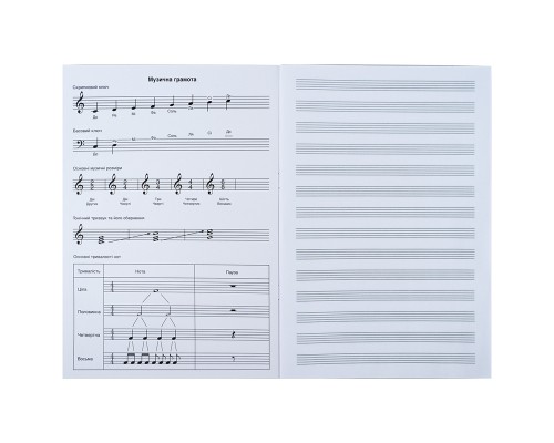 Зошит Kite для нот Harry Potter А4, 20 аркушів (HP25-404)