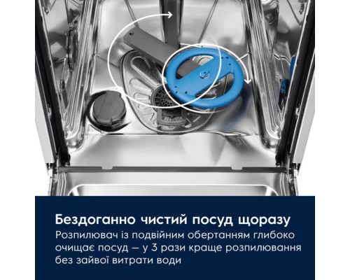 Посудомийна машина Electrolux KEMC3211L