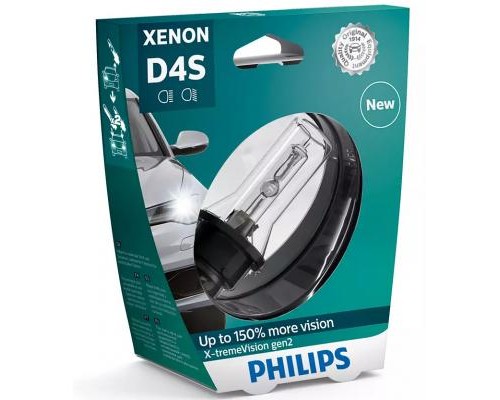 Автолампа Philips ксенонова (42402 XV2 S1)