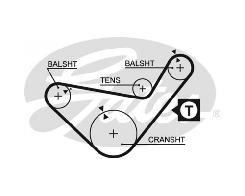 Ремінь ГРМ Gates 5210