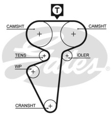 Ремінь ГРМ Gates 5539