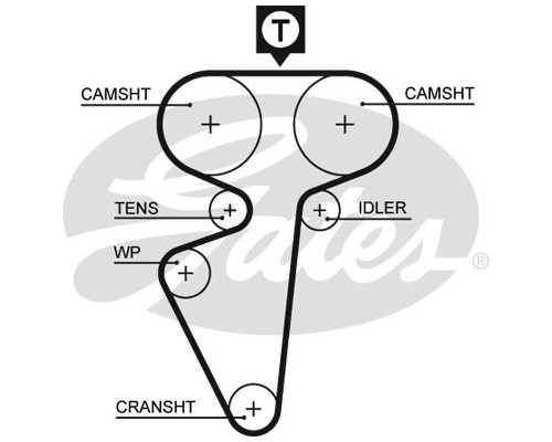 Ремінь ГРМ Gates 5539