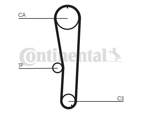 Ремінь ГРМ CONTITECH CT1072