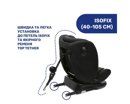 Автокрісло Chicco Unico Evo i-Size Air black (8058664167302) (87030.95)