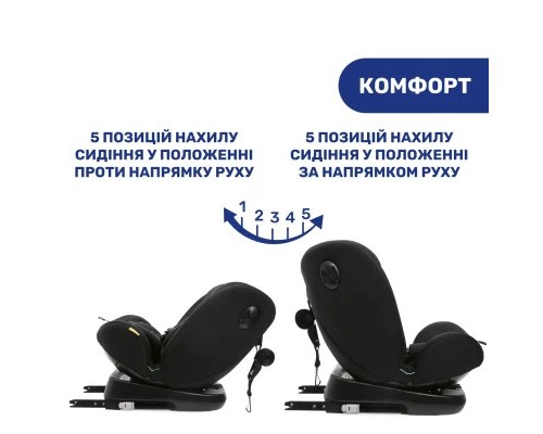 Автокрісло Chicco Unico Evo i-Size Air black (8058664167302) (87030.95)