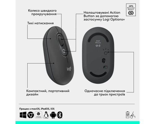 Мишка Logitech POP Mouse With Emoji Bluetooth Graphite (910-007412)