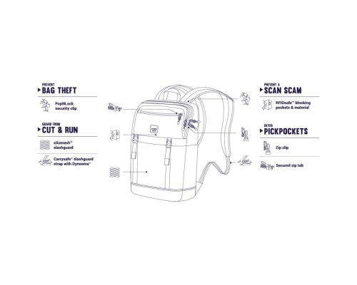 Рюкзак туристичний Pacsafe Slingsafe LX500 backpack сірий (45330112)