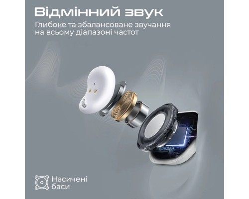 Навушники Promate Teeny White (teeny.white)