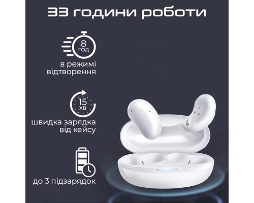 Навушники Promate Teeny White (teeny.white)