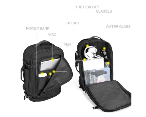 Рюкзак для ноутбука Porto 15.6