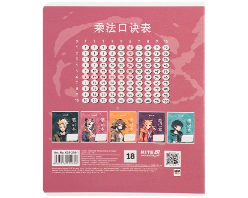 Зошит Kite Anime, 18 аркушів, клітинка (K25-236-1)