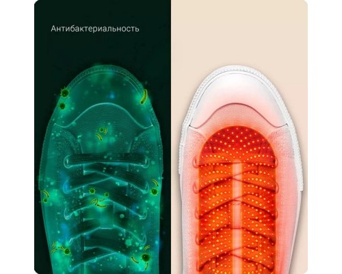 Сушарка для взуття Xiaomi Sothing Smart Zero-Shoes Dryer (DSHJ-S-1904C White)