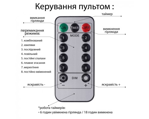 Гірлянда YES! Fun Нитка 50 м, 500 LED тепло-біла, 8 функцій, пульт. (975129)