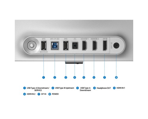 Монітор Samsung LS32FG812SIXUA