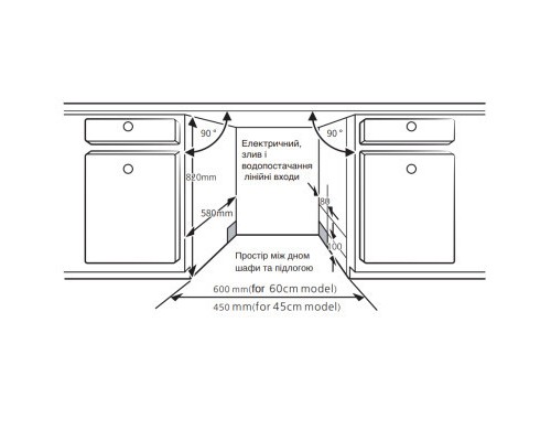 Посудомийна машина Interline DWI 600 P1