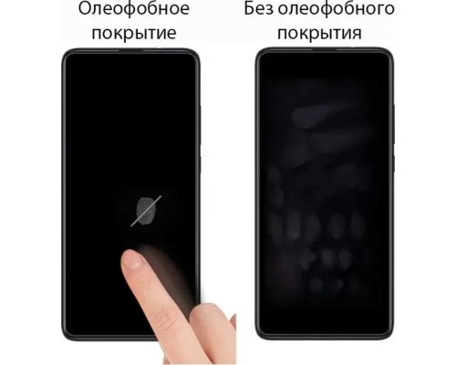 Плівка захисна Drobak Ceramics Xiaomi Mi Smart Band 6 2pcs (313135)