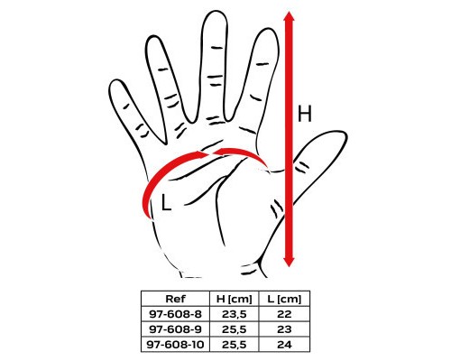 Захисні рукавиці Neo Tools тактичні 100% поліестер та синтетична шкіра, р.8, оливковий (97-608-8)