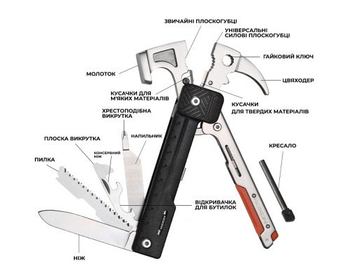 Мультитул Roxon H1 чорний (Hum1)