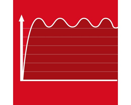 Генератор Einhell TC-PG 35/E5, 230V (1 фаза), 2.6/3.1kW, ручний старт, AVR, 41.2кг (4152551)