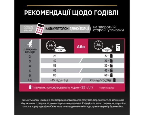 Сухий корм для кішок Purina Pro Plan Sterilised Adult 1+ Savoury Duo Після стерилізації З тріскою та фореллю 3 кг (7613036732550)