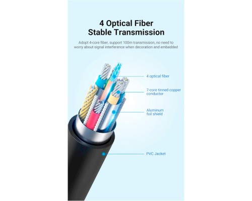 Кабель мультимедійний HDMI to HDMI 15.0m V2.1 Optical 8K 60Hz 48Gbps Dolby 7.1 TPE Black Metal Type Vention (AAZBN)
