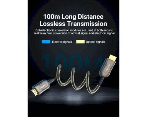 Кабель мультимедійний HDMI to HDMI 15.0m V2.1 Optical 8K 60Hz 48Gbps Dolby 7.1 TPE Black Metal Type Vention (AAZBN)