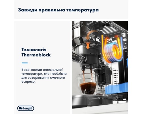 Ріжкова кавоварка еспресо DeLonghi EC 885 GY (Dedica Arte)