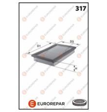 Повітряний фільтр для автомобіля EUROREPAR 1667447480