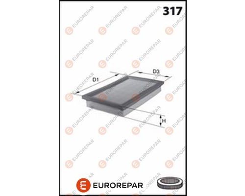 Повітряний фільтр для автомобіля EUROREPAR 1667447480