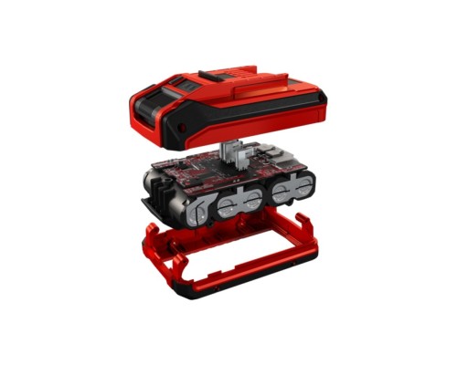 Набір акумулятор + зарядний пристрій Einhell Starter Kit PXC, 18V, 4Ah (4512159)