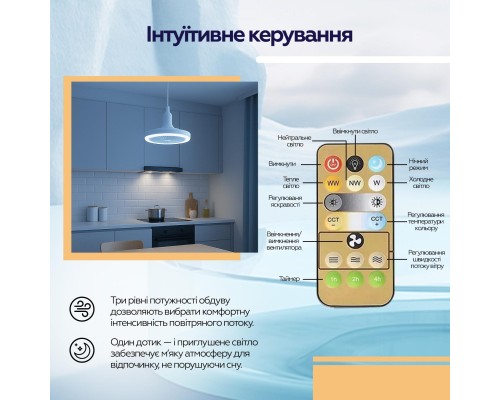 Вентилятор XoKo LED Fan Light 001 (XK-FL-001)