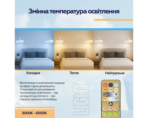 Вентилятор XoKo LED Fan Light 001 (XK-FL-001)