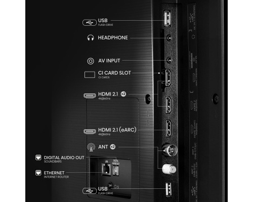 Телевізор Hisense 65E7Q