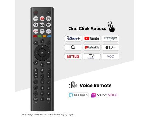 Телевізор Hisense 65E7Q