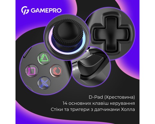 Геймпад GamePro 2.4G/BT 5.1/USB (Switch/PC/PS/iOS/Android) RGB Black (GPS20B)