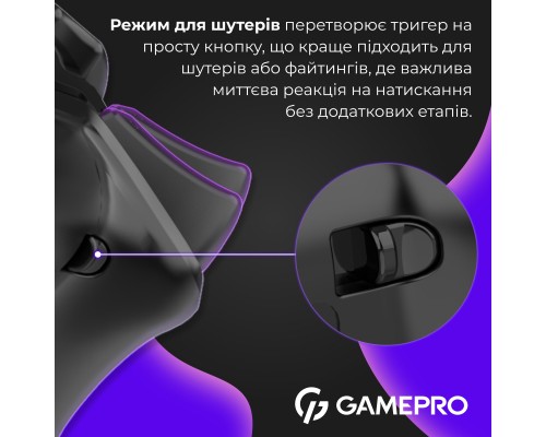 Геймпад GamePro 2.4G/BT 5.1/USB (Switch/PC/PS/iOS/Android) RGB Black (GPS20B)