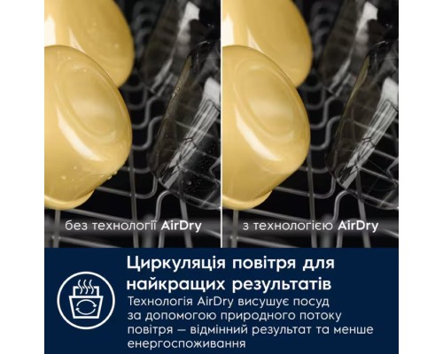 Посудомийна машина Electrolux EEM48221L