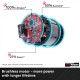 Газонокосарка Einhell GE-CM 43 Li M Kit (3413130)