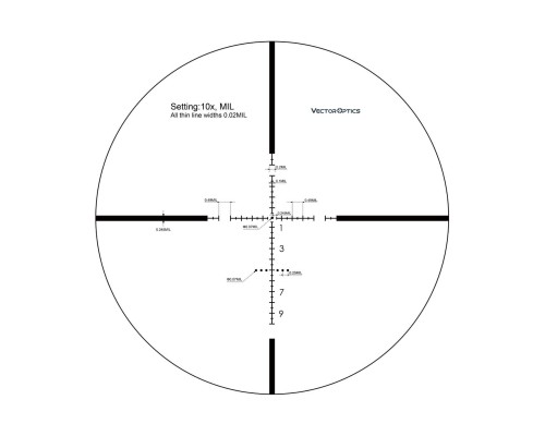 Оптичний приціл Vector Optics Marksman 6-25x50 (30mm) SFP (SCOL-11)