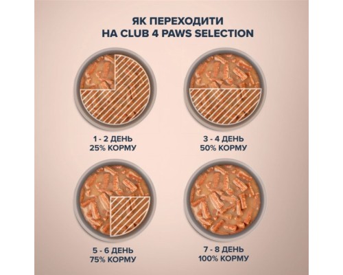 Вологий корм для кішок Club 4 Paws Selection Плюс Смужки з індичкою в крем супі з моркви 85 г (4820215368070) Вологий корм для кішок Club 4 Paws Selection Плюс Смужки з індичкою в крем супі з моркви 85 г (4820215368070)