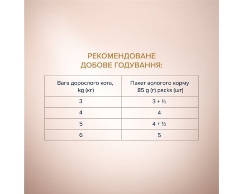 Вологий корм для кішок Club 4 Paws Selection Плюс Смужки з індичкою в крем супі з моркви 85 г (4820215368070) Вологий корм для кішок Club 4 Paws Selection Плюс Смужки з індичкою в крем супі з моркви 85 г (4820215368070)