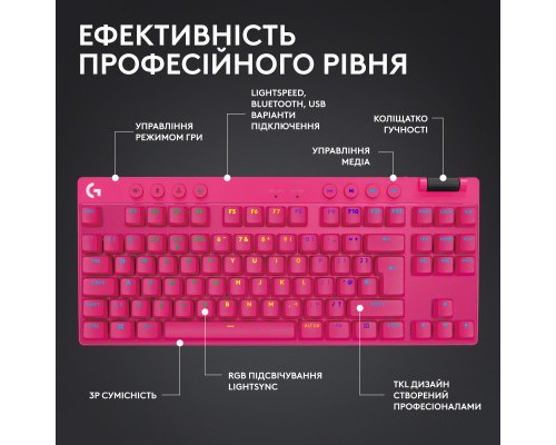 Клавіатура Logitech G PRO X TKL Lightspeed Tactile USB UA Magenta (920-012159)