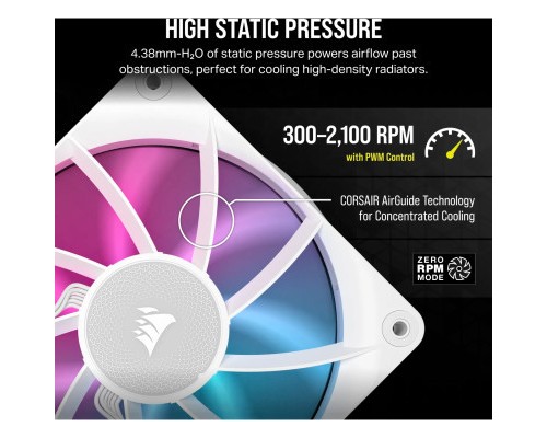 Кулер до корпусу Corsair iCUE Link RX120 RGB PWM White Triple Pack (CO-9051022-WW)