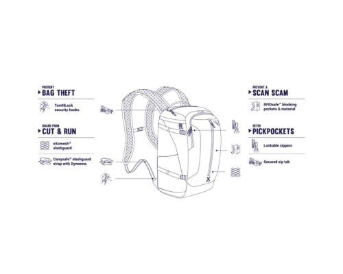 Рюкзак туристичний Pacsafe Venturesafe X22 блакитний (60410616)