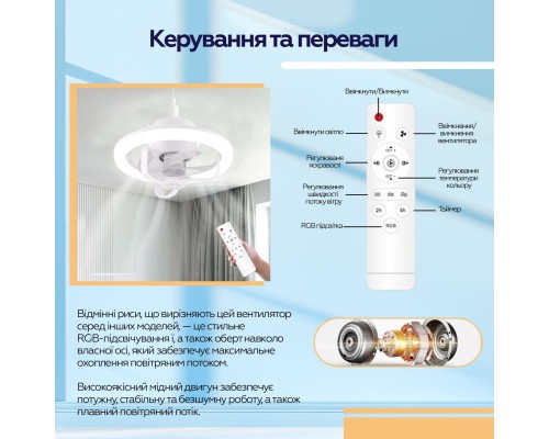 Вентилятор XoKo LED RGB Fan Light 100 Aroma (XK-FL-100RGB)