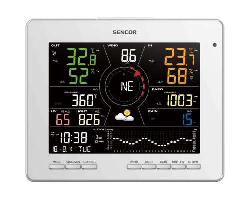 Метеостанція Sencor SWS16600WIFI