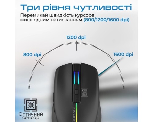 Мишка Promate Kitt Wireless Black (kitt.black)