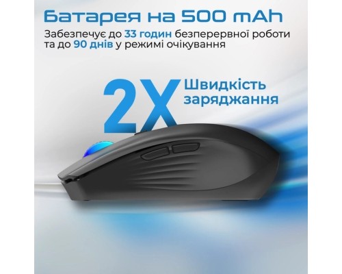 Мишка Promate Kitt Wireless Black (kitt.black)