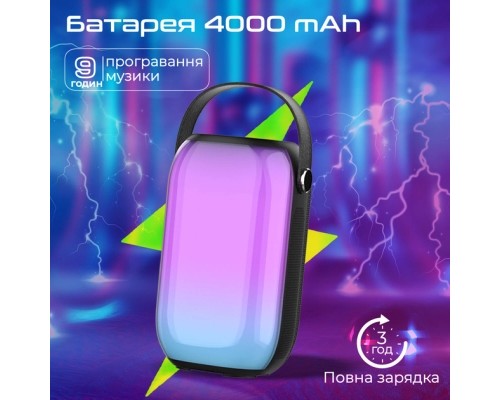 Акустична система Promate Spectro-20 20W Black (spectro-20)